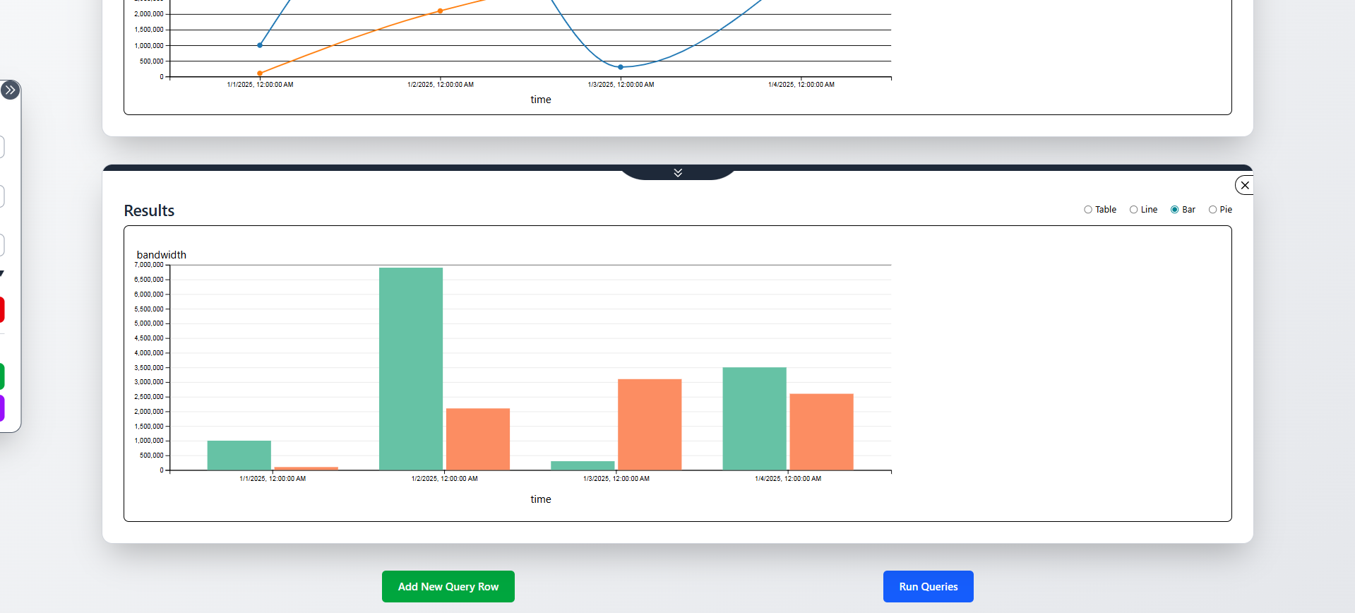 Arrow JS UI Data display in Charts